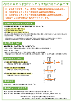 （参考）伐採および伐採後の造林の届出書の制度概要（林野庁）