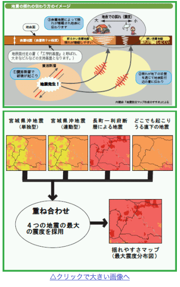 クリックで大きい画像へ