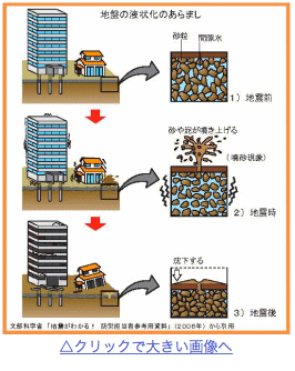 クリックで大きい画像へ