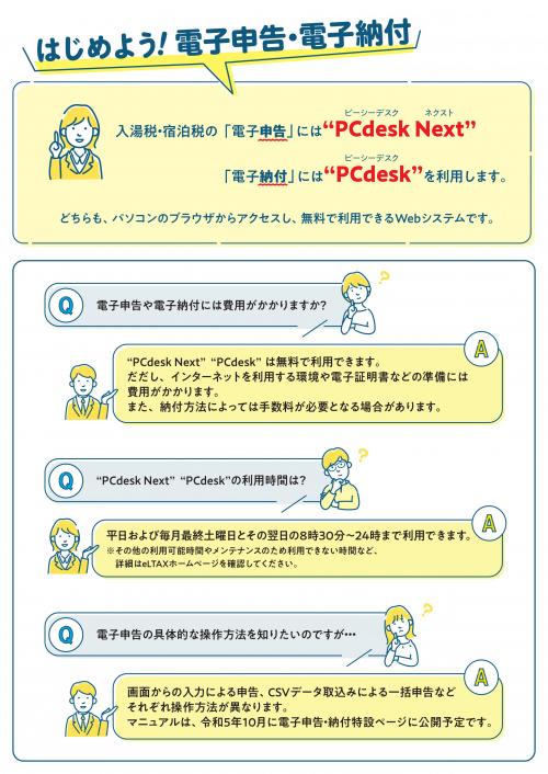 始めよう!電子申告・電子納付