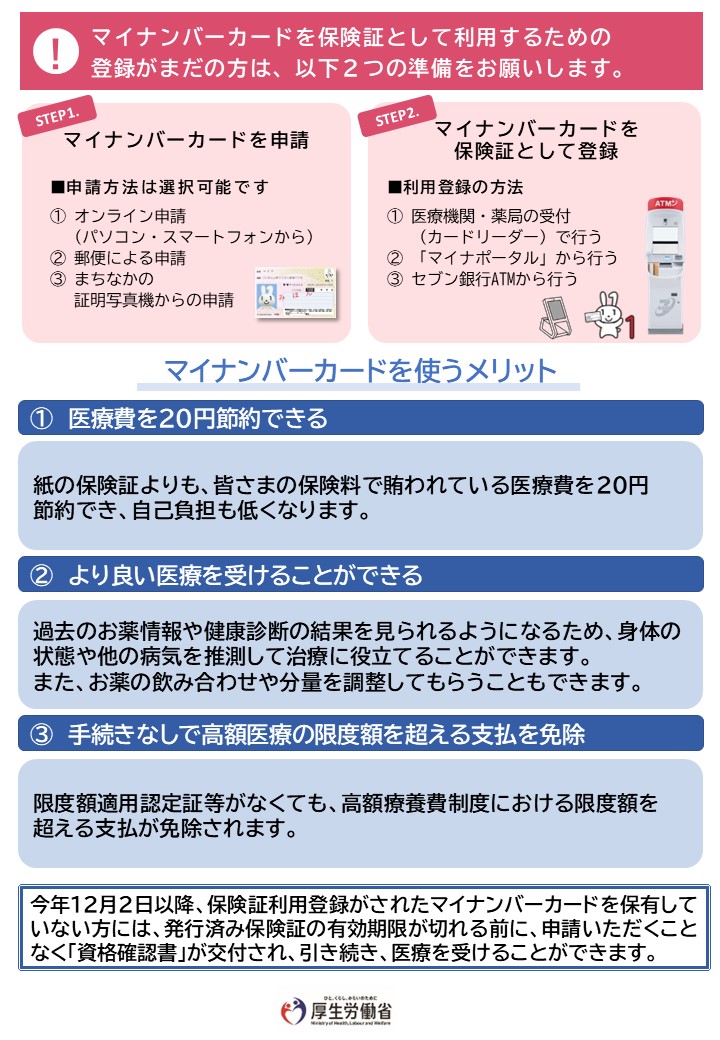 マイナ保険証２