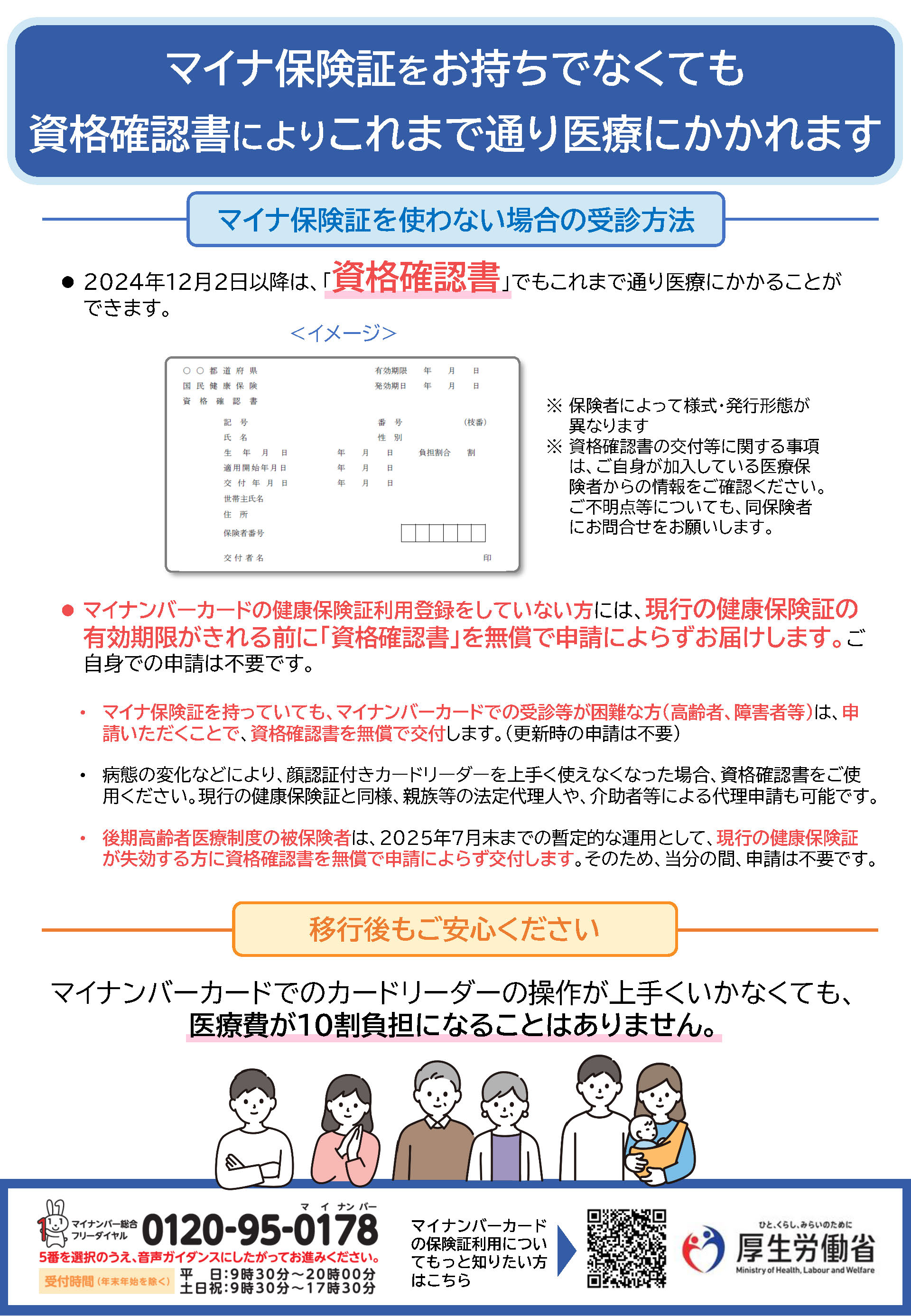 マイナ保険証４
