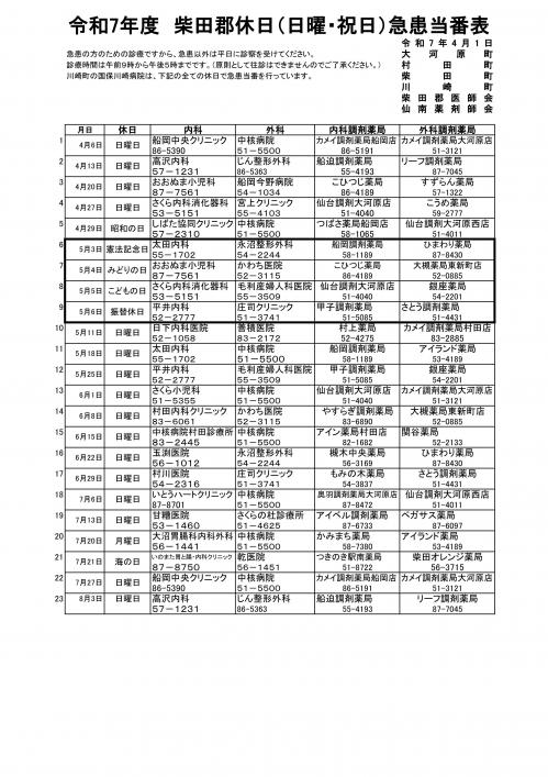 令和7年度医科・薬局休日急患当番表