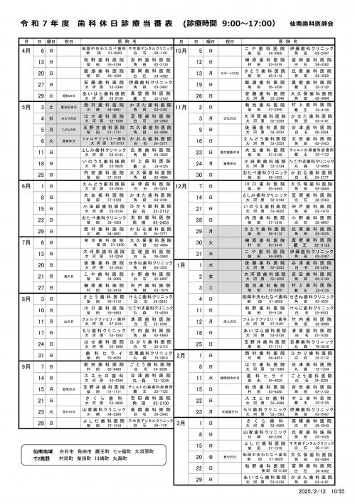 令和7年度歯科休日診療当番表