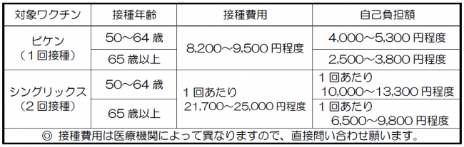 町外