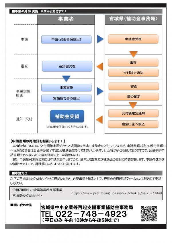 令和7年度中小企業等再起支援事業補助金②